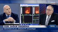 Sağlık sigorta pazarı