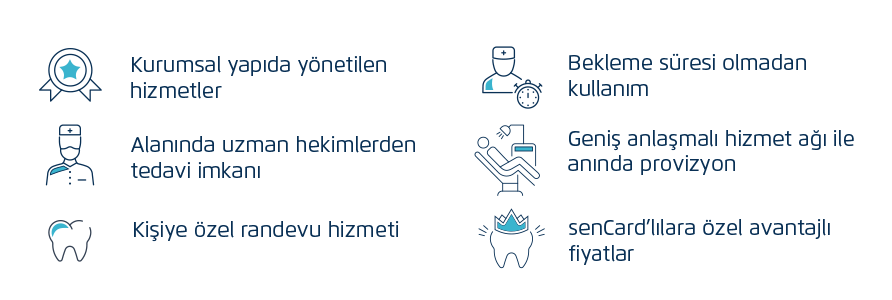 Neden senCard Dental