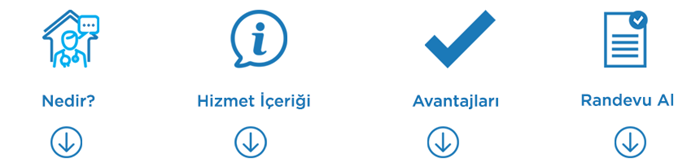 nedir bilgi check randevu